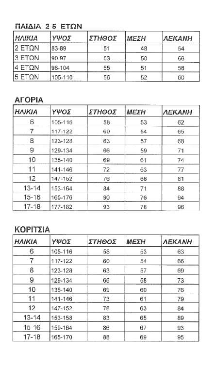 Image Size Guide